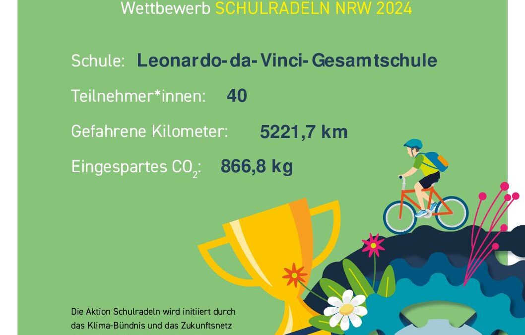 Unsere Urkunde vom Schulradeln